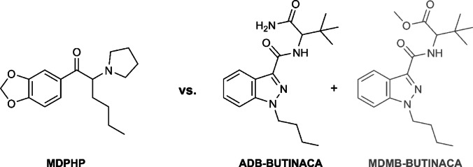 Structures of MDPHP and the actual ingredients of the powder: ADB-BUTINACA (main ingredient) and MDMB-BUTINACA (trace amounts, depicted in gray)