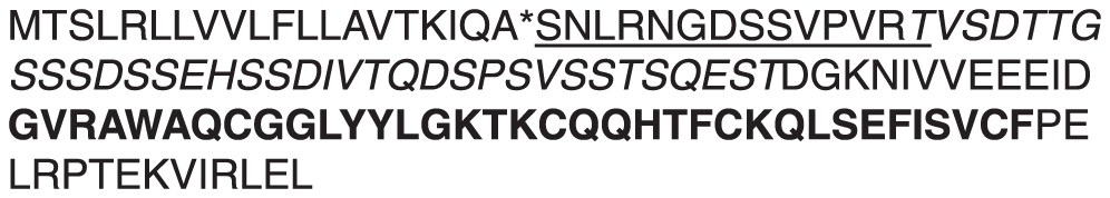 Sequence of a small cellulose binding domain protein (CBD1) encoded by Phytophthora infestans.Signal peptide cleavage site denoted by asterisk, underlined region represents peptide sequence used for antibody production, italicized letters represent predicted O-glycosylation region, and bold letters represent the conserved CBM1 sequence.