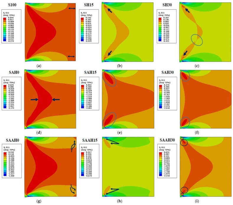 Transient thermal analysis simulation for starch/agar composite films reinforced with hemp fibers: (a–i) maximum thermal stress values.
