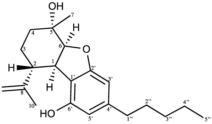 Structure of CBE (8).