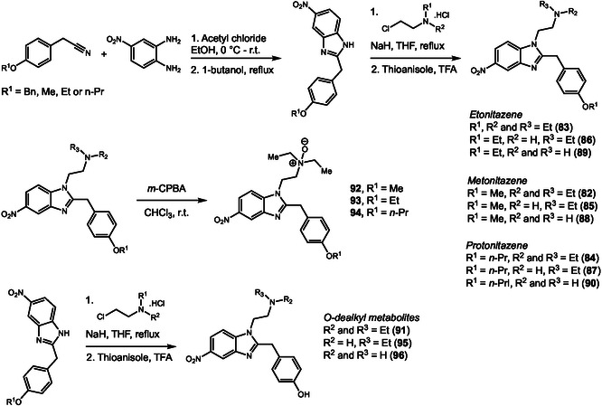 Synthesis of nitazene and nitazene metabolites identified after incubation with fresh human hepatocytes.