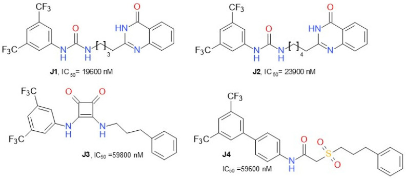 Reversible MAGL inhibitors—various structures.