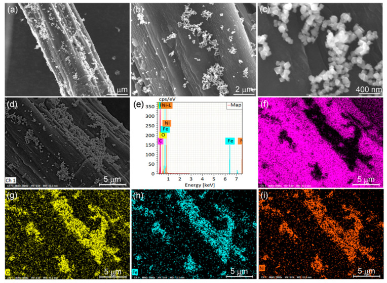 (a–d) SEM images, (e) EDX spectra, and (f–i) elemental mapping images of NiFe2O4/carbonized hemp fibers.