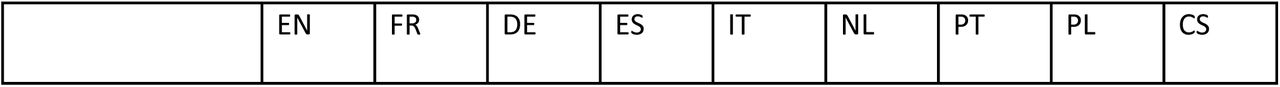 Number of disorders with available definitions per language.