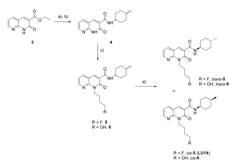 Synthesis of compounds cis- and trans-5 and 6. Reagents and conditions: a) LiOHxH2O, THF/MeOH/H2O (2:1:1, v/v/v), 60 °C, 2.5 h; b) 4-methylcyclohexylamine, BOP, NEt3, DCM, 16 h, rt; c) 1-bromo-4-fluorobutane for cis-/trans-5 and 1-bromo-4-butanol for cis-/trans-6, K2CO3, DMF, 90 °C, 19 h; d) flash chromatography, SiO2 eluting with EA/IH 1:9. BOP = [(1H-benzo[d][1,2,3]triazol-1-yl)oxy]tris(dimethylamino)phosphonium hexafluorophosphate(V) [66].