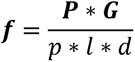 Formula