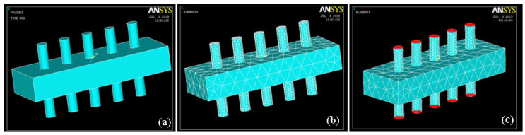 Geometry of the (a) solid; (b) mesh; (c) load.