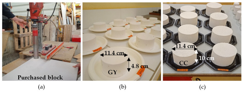 (a) Coring the purchased blocks; (b) gypsum specimens; (c) cellular concrete specimens.