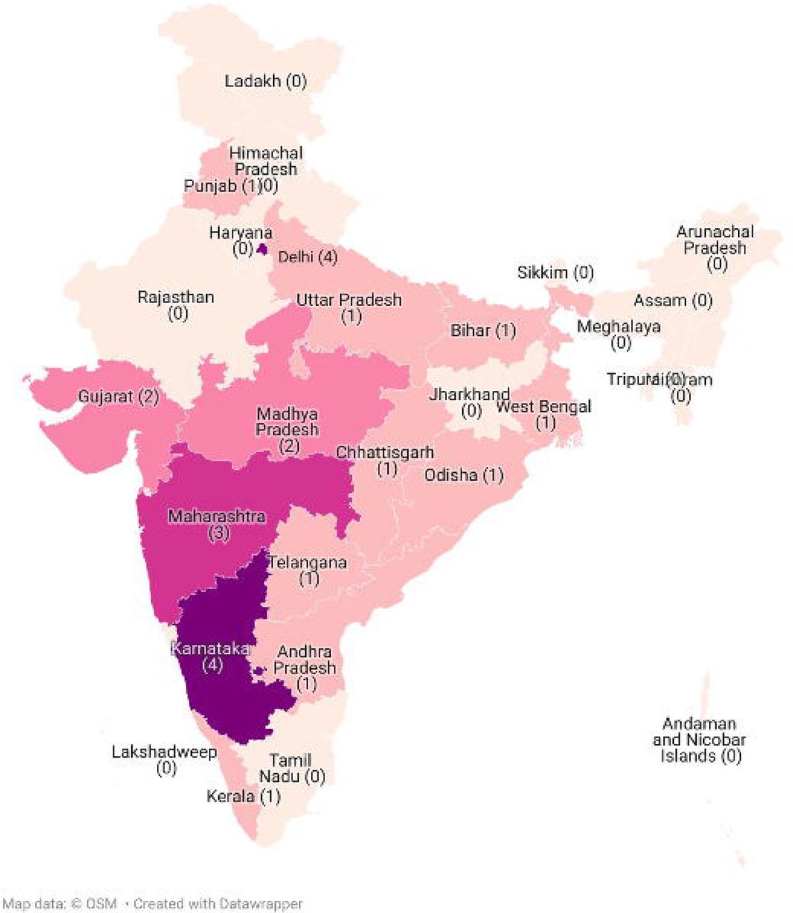 The number of study sites per state in India for tele-education
