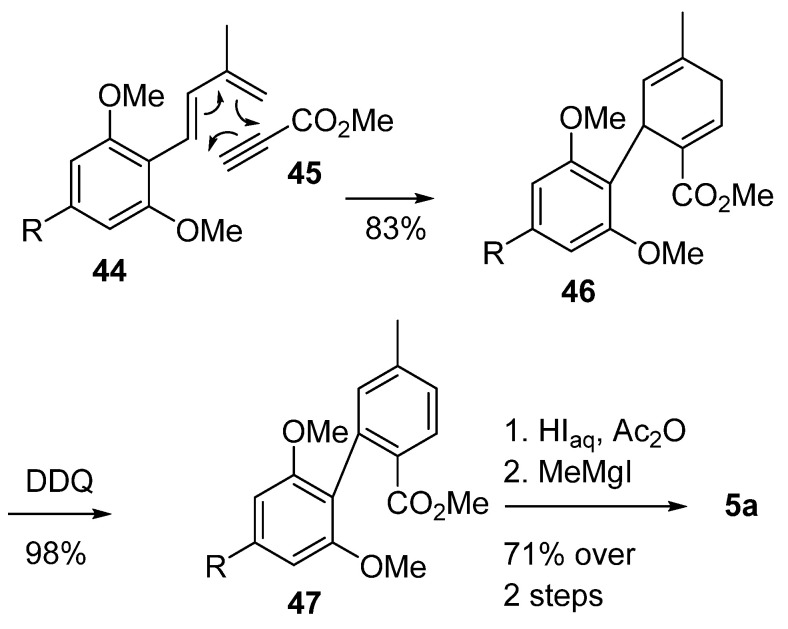 Minuti’s synthesis of CBN (5a) using a Diels–Alder approach. R = n-pentyl.