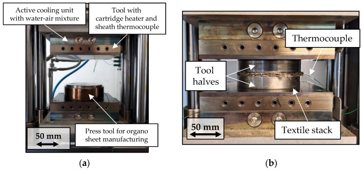 (a) Laboratory hot press with press tool; (b) setup for temperature measurement inside the fiber stack.