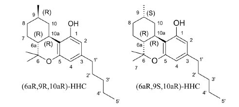 9(R)-HHC and 9(S)-HHC molecular structures.