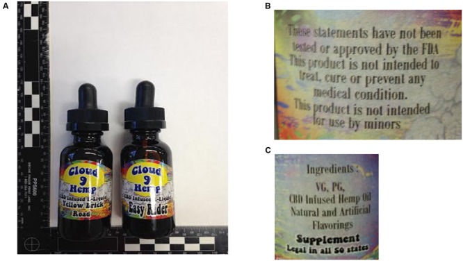(A) Easy Rider and Yellow Brick Road CBD e-liquids with (B) the FDA statement regarding the uses of the e-liquid, and (C) the listed ingredients of the e-liquids.