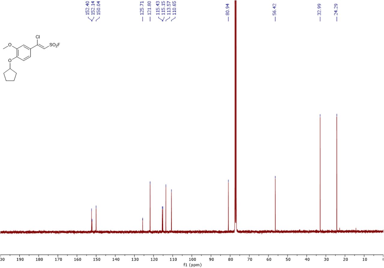 13C NMR Spectrum for pghi-4 (101 MHz, CDCl3)