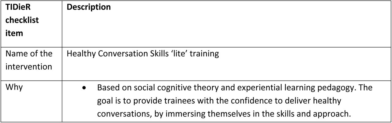 Description (and programme architecture) of HCS ‘lite’ training organised using the template for intervention description and replication (TIDieR) checklist.