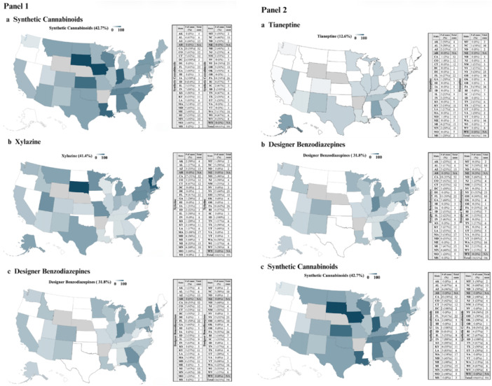 Number of clinicians reporting specific drugs that complicate treatment by state.