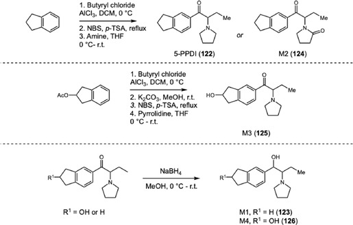 Synthesis of 5‐PPDI metabolites M1‐M4.