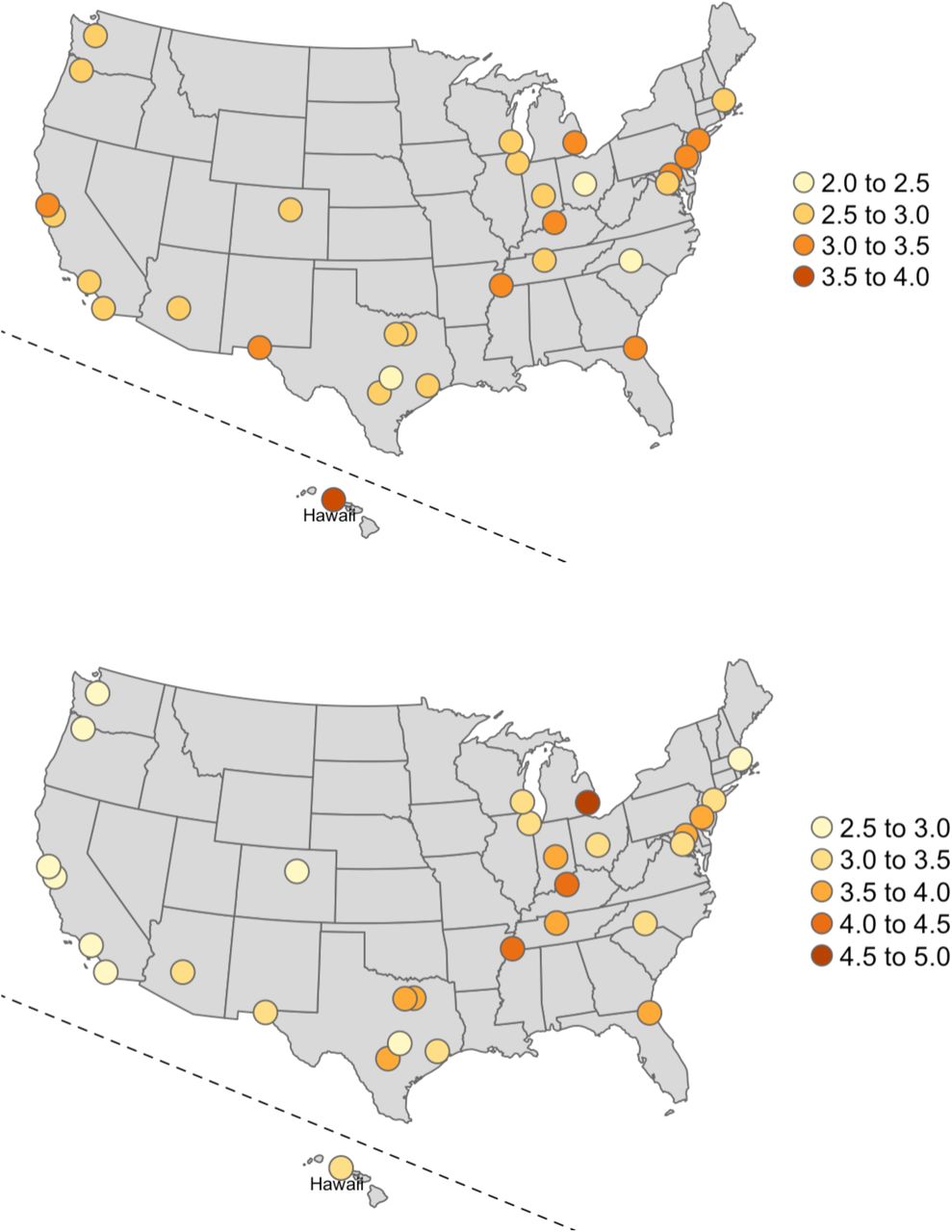 Estimate number of critically ill patients at the peak of a Wuhan-like outbreak in cities in the US, per 10,000 adultsTop: taking into account of the proportion of population over 65 years of age Bottom: taking into account of the proportion of population with hypertensionWuhan: 2.6 per 10,000 adults were critically ill at the peak of the COVID-19 epidemic, with a crude hypertension prevalence of 25.7% among adults (rate ratio for critical illness=6.9), and 15.9% adults over 64 years of age (rate ratio for critical illness=7.2).