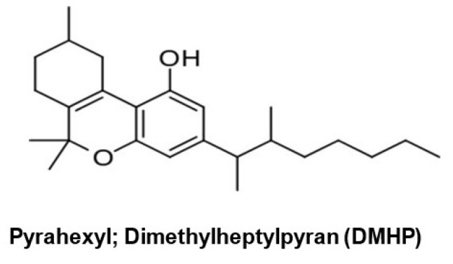 Structure of pyrahexyl (DMHP).