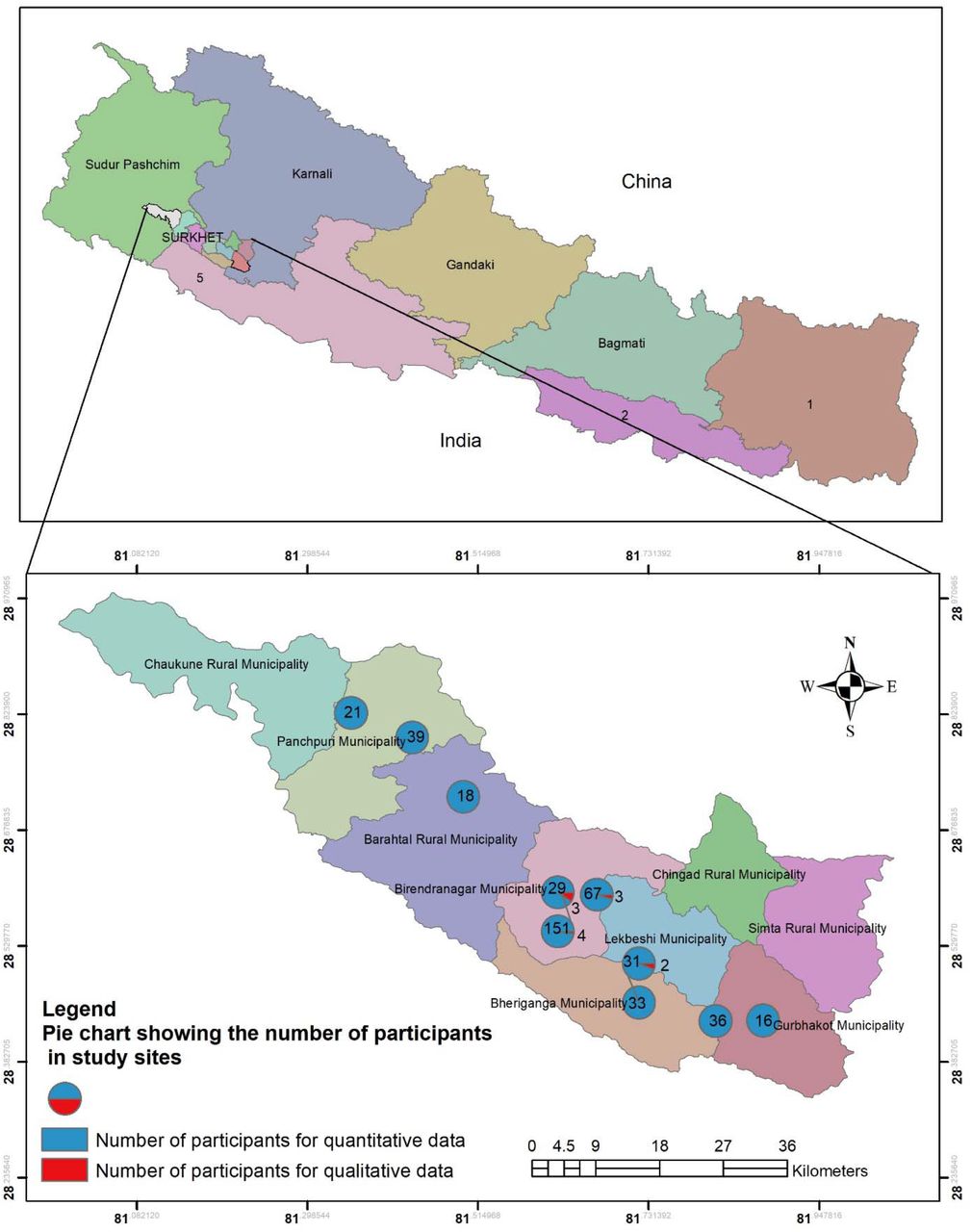 Study sites with number of participants in Surkhet district, Karnali province, Nepal.The map was created with ArcMap version 10.8.1 and GPS coordinates were taken from field locations.
