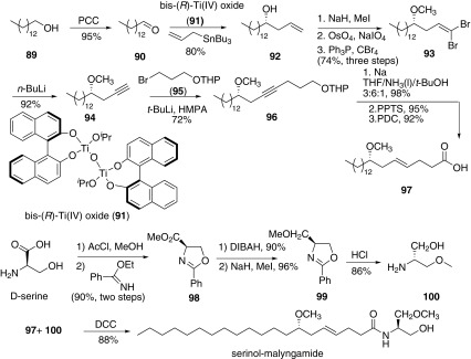 Synthesis of serinol-malyngamide reported by Cao [58]