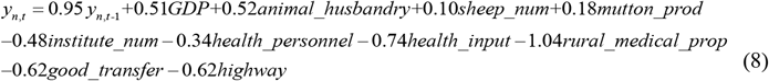 Formula