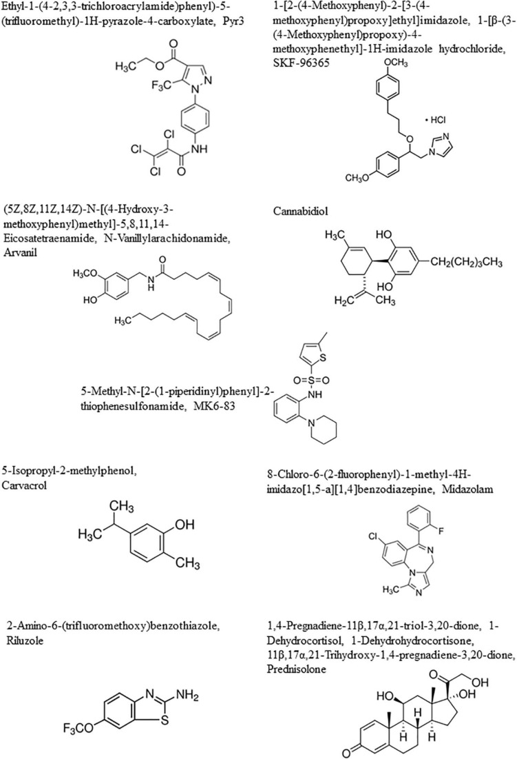 Chemical structures.