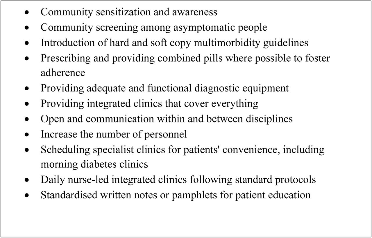 Healthcare workers’ recommendations to improve care.