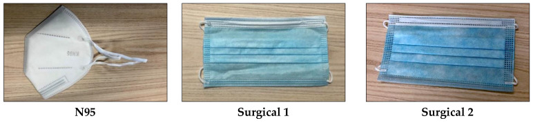 Masks tested in this study.