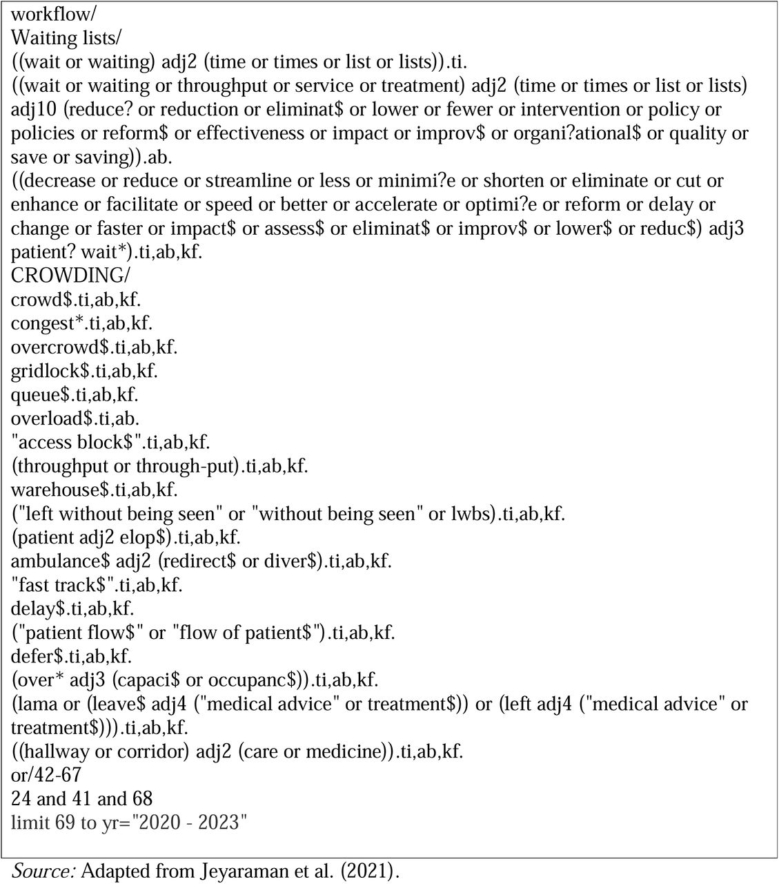 24312212v1_tbl3a