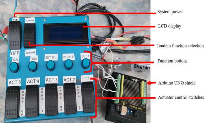 Control functions of custom build harvester header control box.
