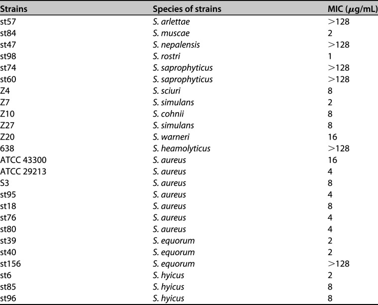 spectrum.05050-22_tab1.jpg
