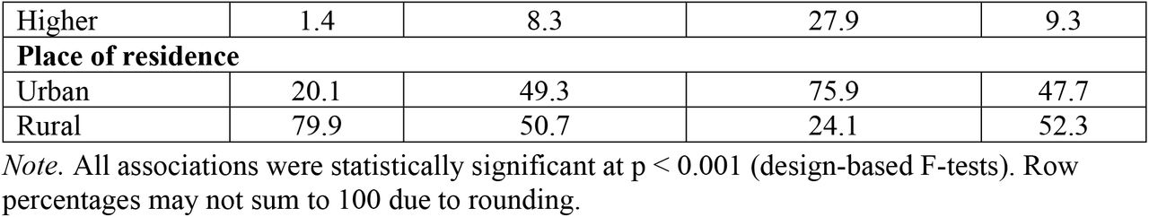 26349905v1_tbl1a