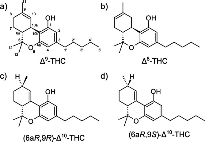 Chemical structures of (a) ∆9‐THC (additionally showing the molecule numbering [10]), (b) ∆8‐THC, and (c and d) ∆10‐THC diastereomers, which share the same stereoconfiguration at C6a as ∆9‐THC.
