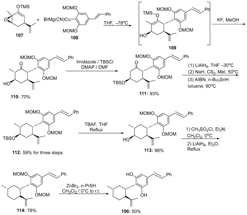 Ten-step synthetic pathway using various reagents to obtain (+) macheridiol A (106) developed by Huang [67].
