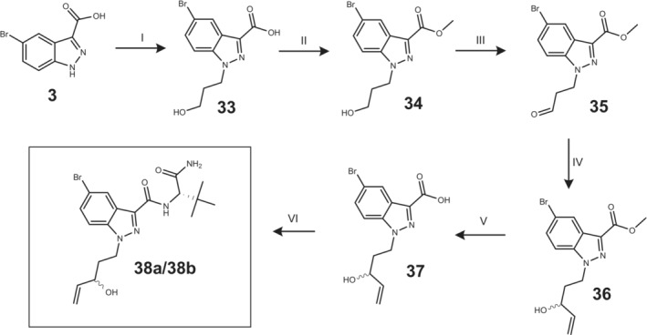 Synthetic route of reference material 38. I: 1‐Bromopropanol, sodium hydride (NaH), dimethylformamide (DMF), 0°C ➔ rt, 6 h. II: 2 M Trimethyl silyl diazomethane, MeOH and toluene, rt, 40 min. III: Dess–Martin, DCM, rt, 21 h. IV: Vinylmagnesium bromide, THF, rt, 1 h. V: 1 M aq. NaOH, MeOH, THF, rt, 96 h. VI: (2S)‐2‐amino‐3,3‐dimethylbutanamide (11), 2‐(1H‐Benzotriazole‐1‐yl)‐1,1,3,3‐tetramethylaminium tetrafluoroborate (TBTU), acetonitrile/dimethylformamide (ACN/DMF), TEA, rt, 21 h. (numbering according to Supporting Information).