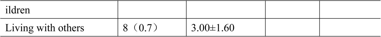 25326502v1_tbl1a