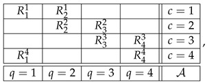 (12)