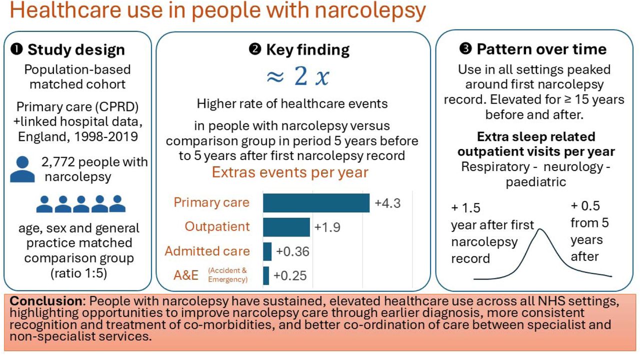 GRAPHICAL ABSTRACT