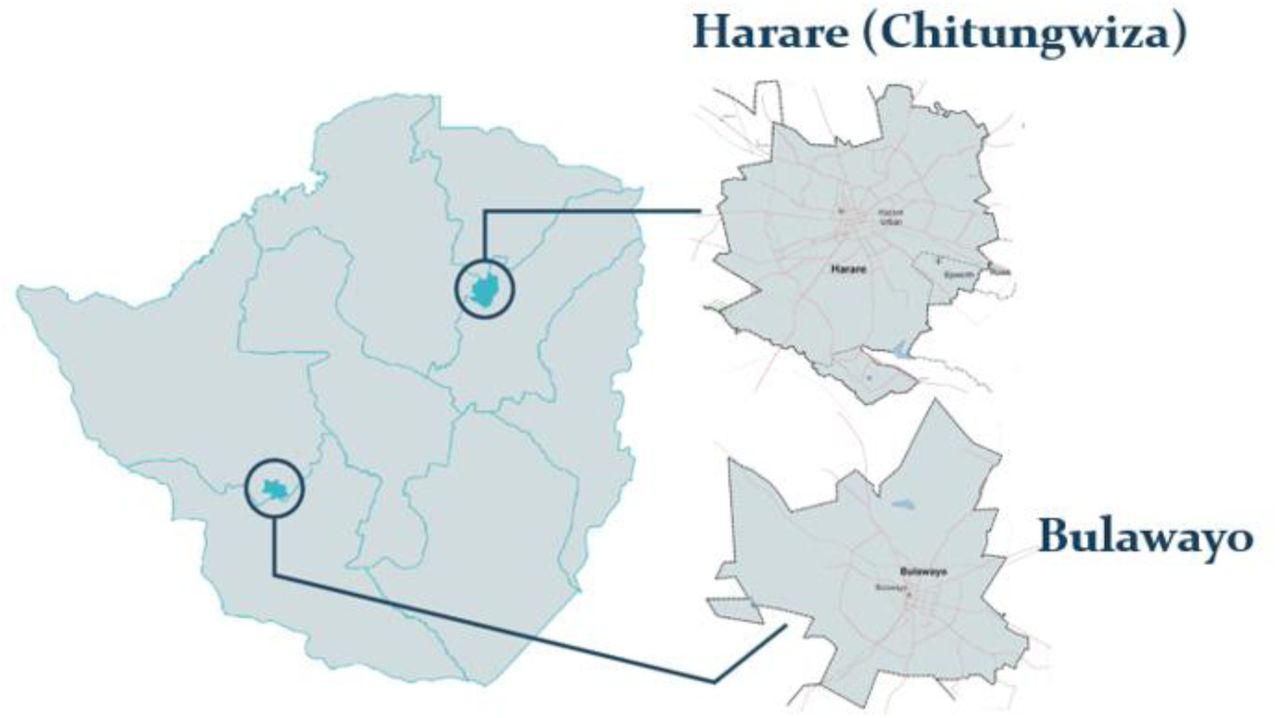 OptiMuL study settings and primary care learning sites in the metropolitan provinces of Harare and Bulawayo