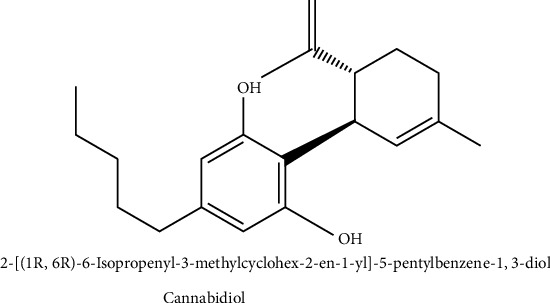 Chemical structure of cannabidiol.