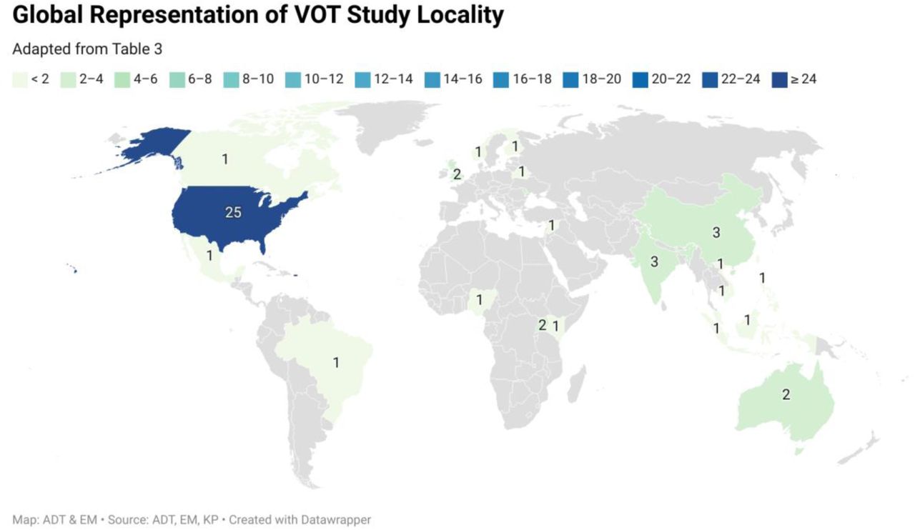 Geographical locations of study sites of VOT studies (n=55)*Legend: Due to country size or geopolitical recognition, Moldova (n=3, lower-middle income), Singapore (n=1, high income) and Taiwan (n=1, high income), are not visualised in the above map by the software used (Datawrapper, 2023). None of these three countries are high TB, HIV/TB, or MDR-TB burden countries.