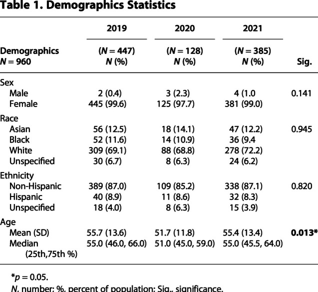10.1177_26924366261470583-table1.jpg