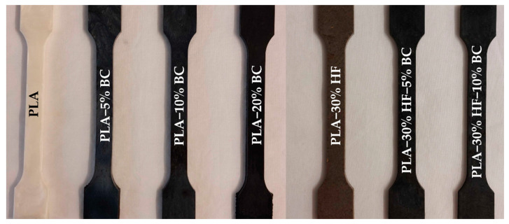 PLA and reinforced PLA composites.