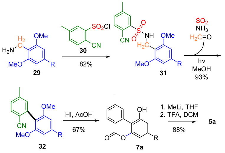 Hertweck’s metal-free CBN (5a) synthesis through a photosplicing reaction. R= n-pentyl.