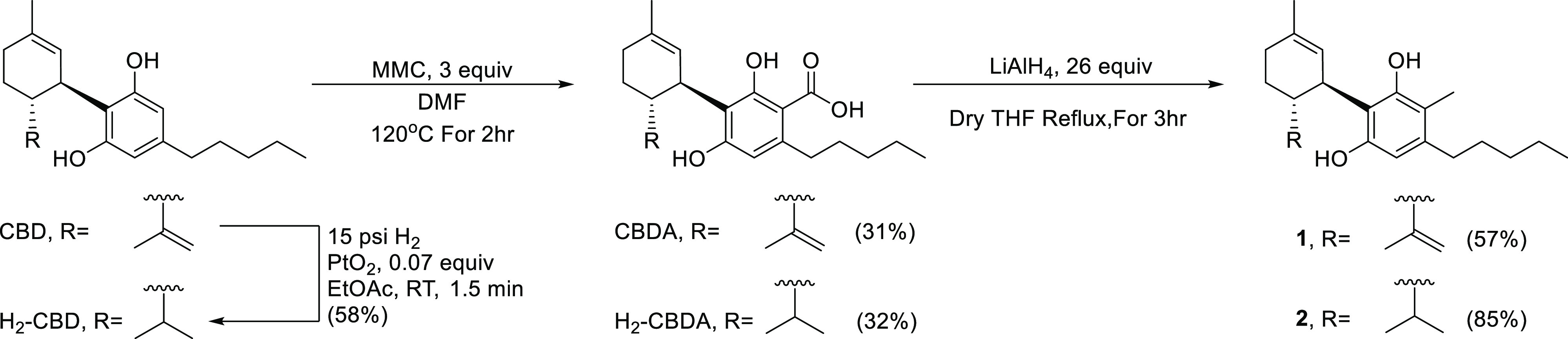 Method 1 for C-Methylation of Phytocannabinoids