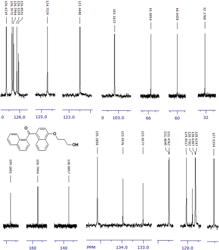 Fig. 10