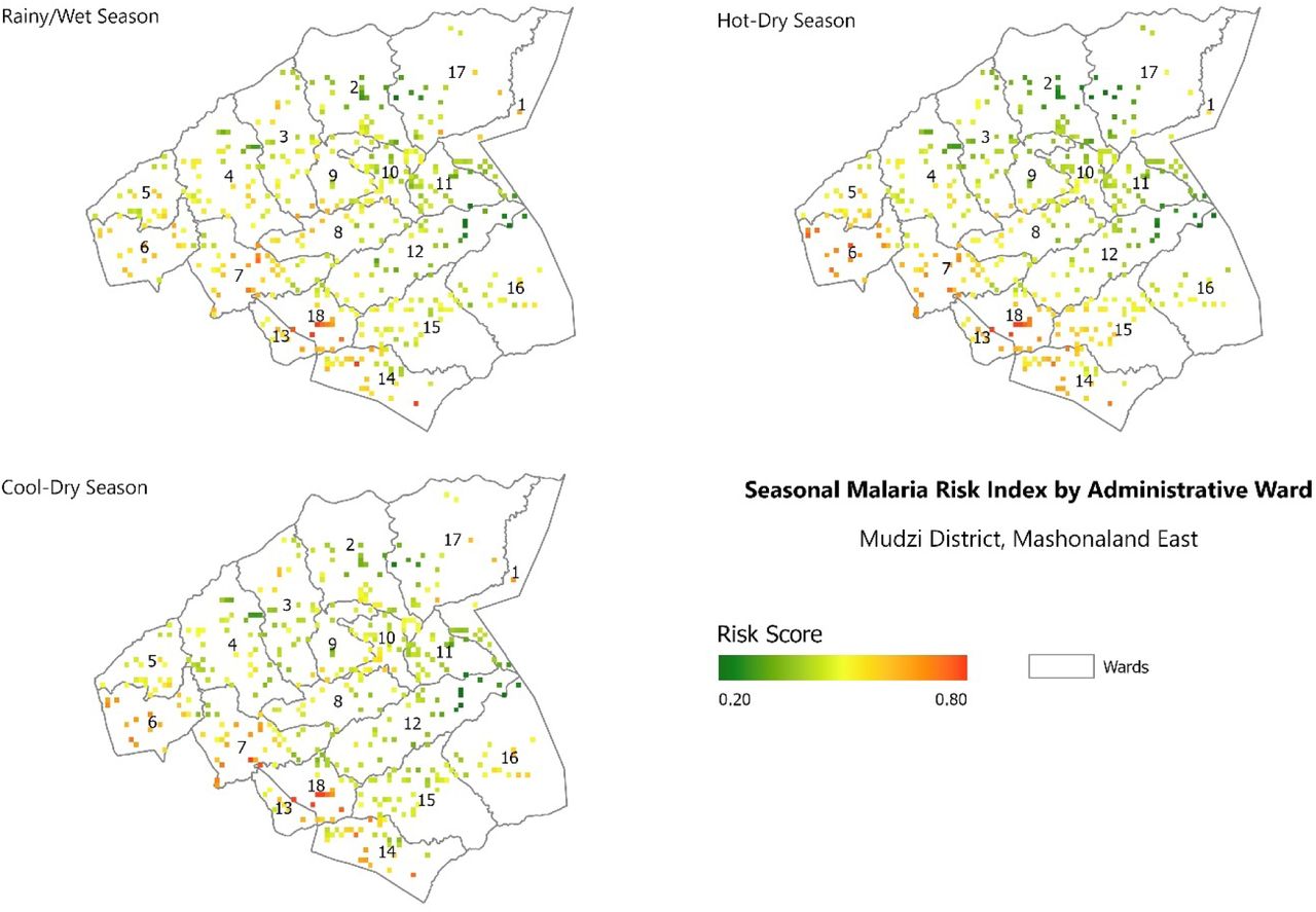 Malaria risk by administrative zone