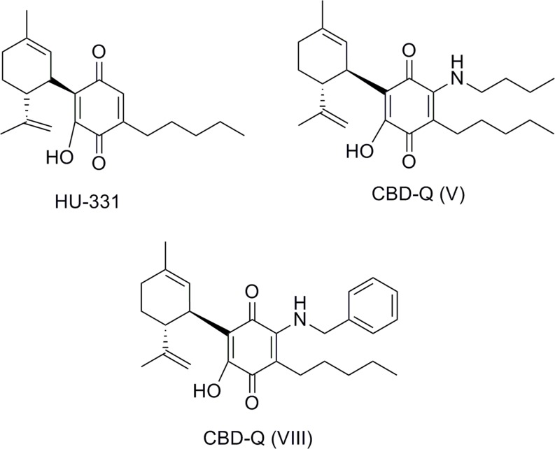 Quinones related to CBD.