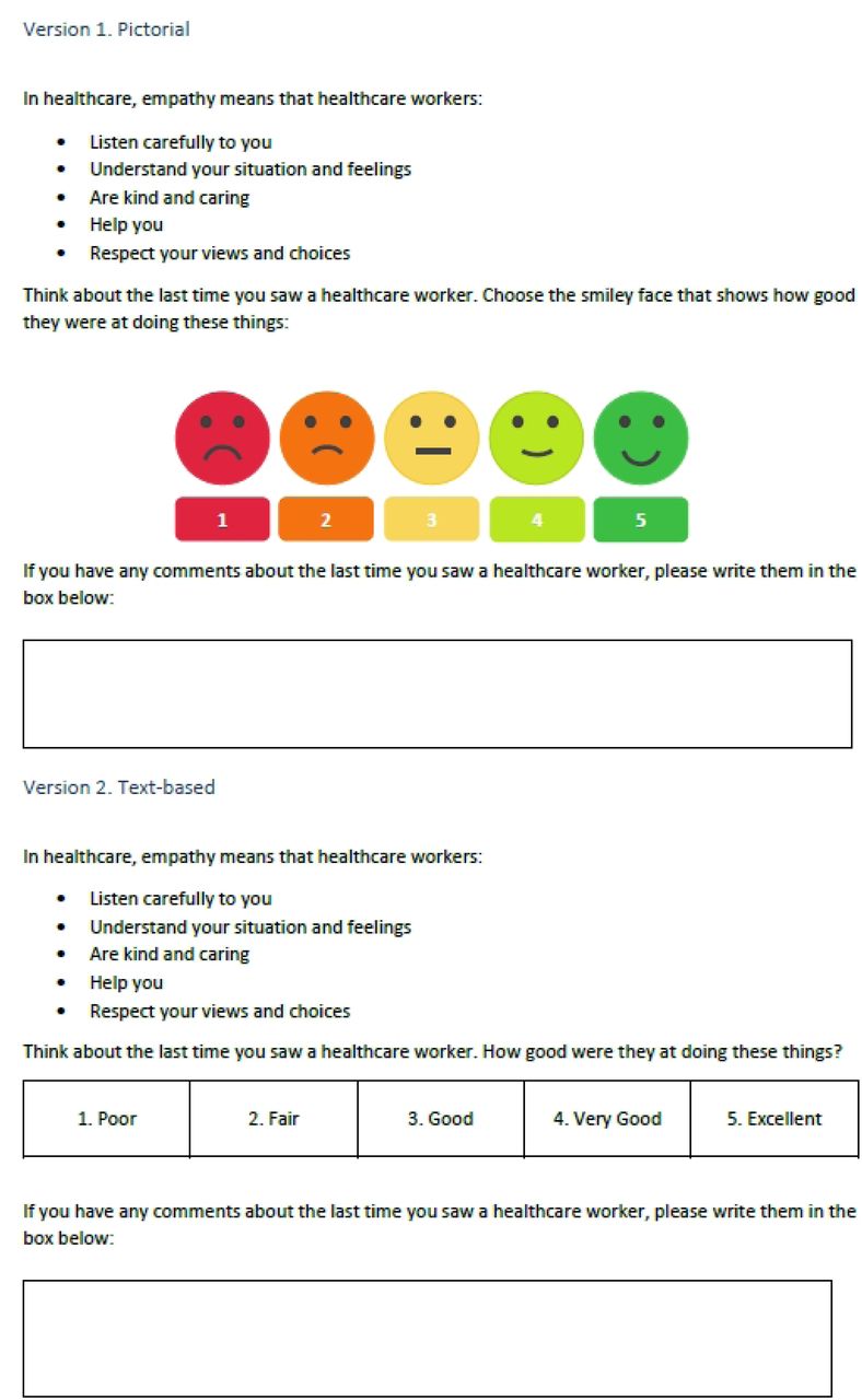 Final patient-reported versions of the universal single-item therapeutic empathy scale.